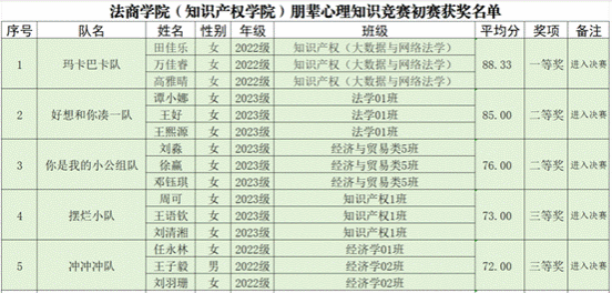 1714376791183 1714376791183